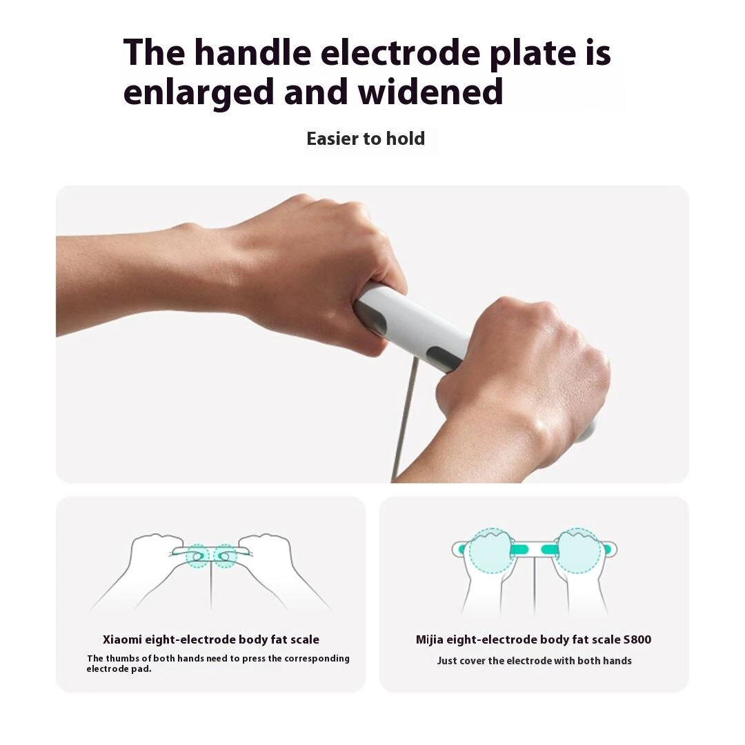 (image for) XIAOMI Mijia S800 8-Electrode Bluetooth Smart Body Fat Scale 0.1~150kg with BIA 40 Health Metrics For Home Fitness& Nutrition Management